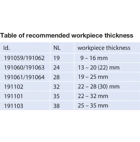 ルッツページ Router cutter Diamaster PRO, Z 2+2, Nesting